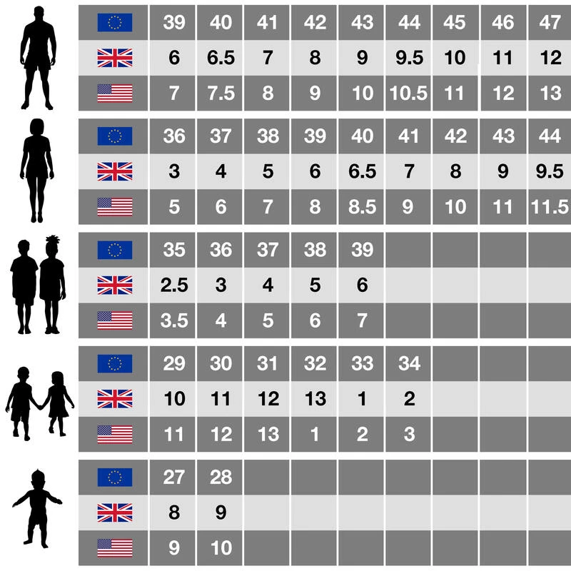 Vrouwen/dames Samaris Mid II Wandelschoenen (Stormachtige Zee) Regatta Vrouwen/dames Samaris Mid II Wandelschoenen (Stormachtige Zee) -decathlon winkel vrouwendames samaris mid ii wandelschoenen stormachtige zee 2